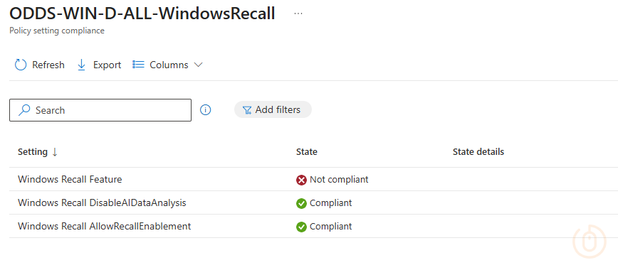 Compliance Policy Report for Custom Compliance